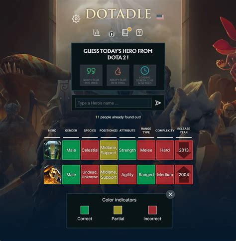 dotadle|I made dotle.net — a daily guess game with DOTA heroes and .